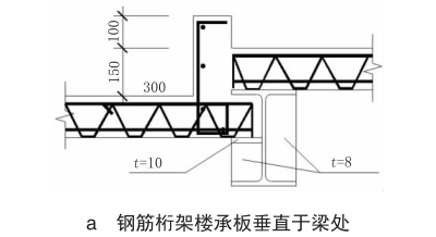钢筋桁架楼承板局部升降板处节点做法