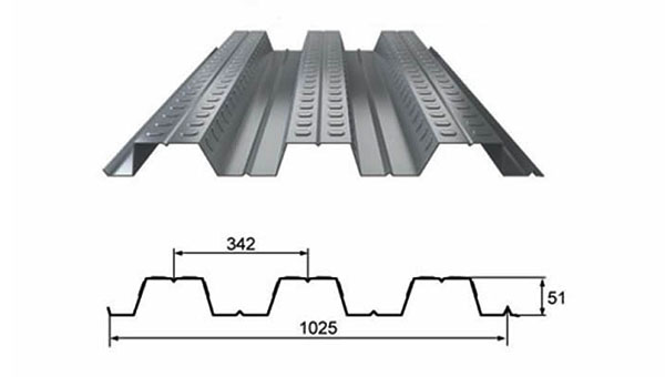 0.9mm厚YX51-342-1025型楼承板