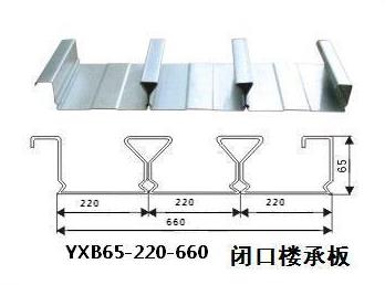 YXB65-220-660(B)-1.2厚闭口楼层板