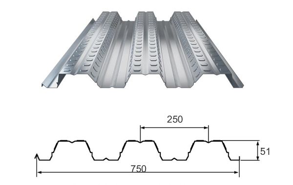 YX51-250-750压型钢板