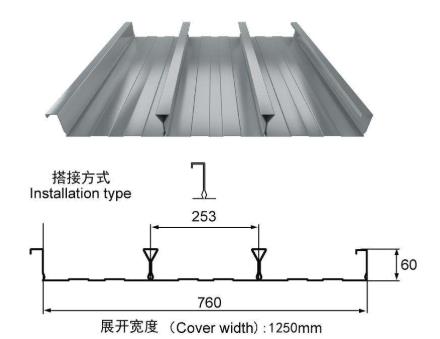YXB60-253-760(B)-1.2厚镀锌楼承板