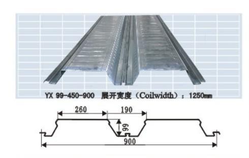 YX99-450-900-1.2厚压型楼承板