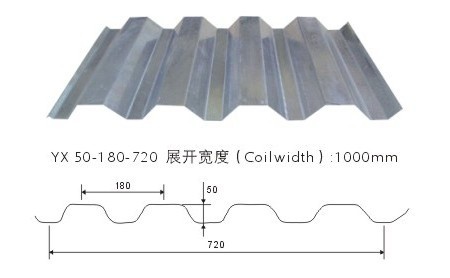 YX50-180-720-0.8厚开口楼承板