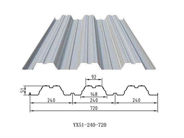 YX51-240-720-0.8厚镀锌压型板