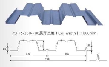 YXB75-350-700钢承板