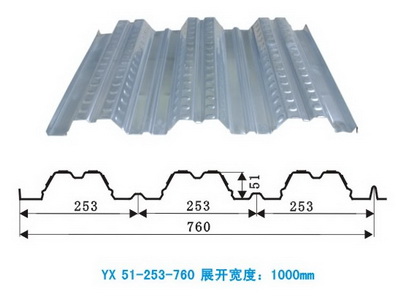 YX51-253-760型楼承板
