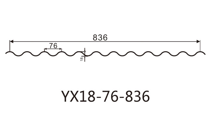 YX18-76-836波纹彩钢板