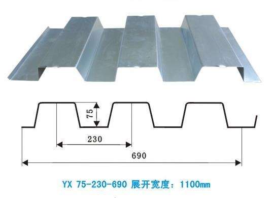 YXB75-230-690-1.5厚开口楼承板