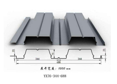 YXB76-344-688-1.4厚楼承板
