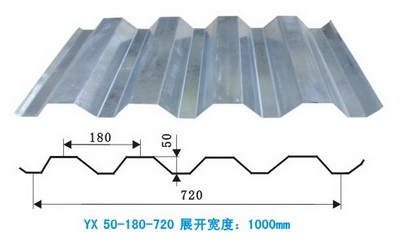 YXB50-180-720-1.4厚开口楼层板