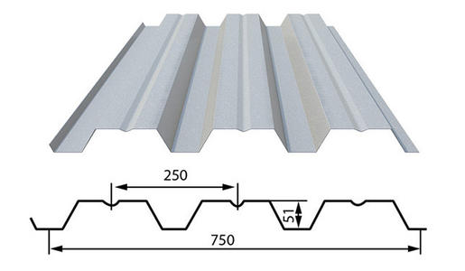 YXB51-250-750-1.4厚压型钢板