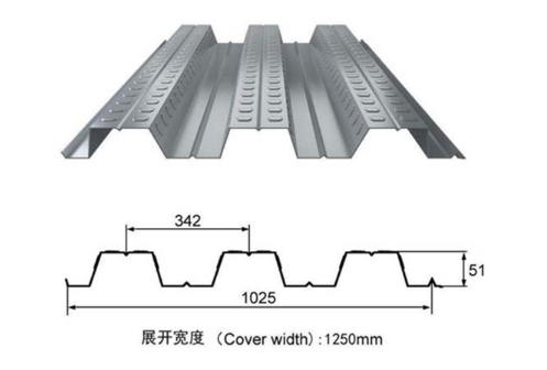 YX51-342-1025-1.5厚钢承板