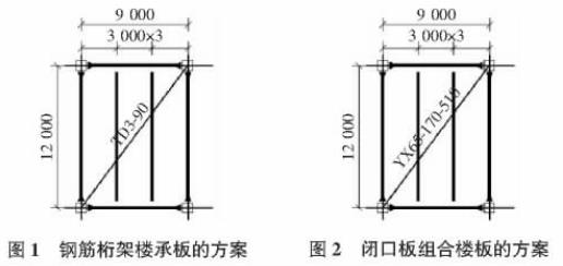 钢筋桁架楼承板与组合楼板经济技术比较与分析