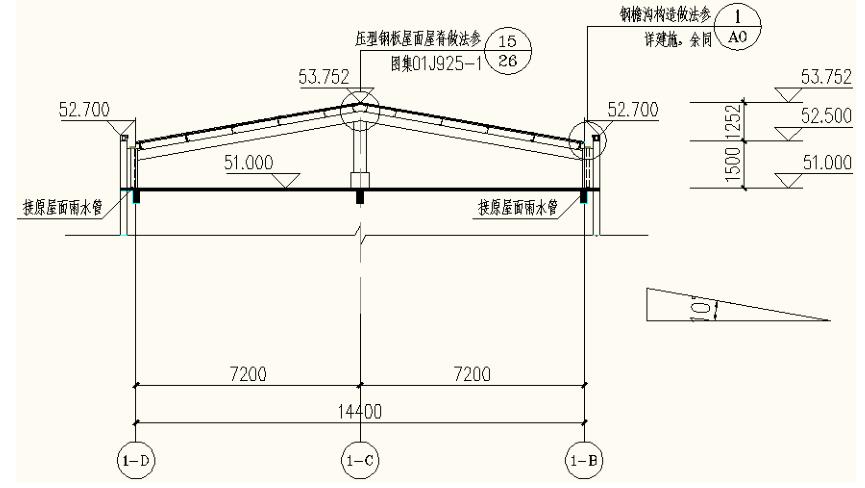 镀铝锌压型钢板屋面施工工法的特点及施工要求